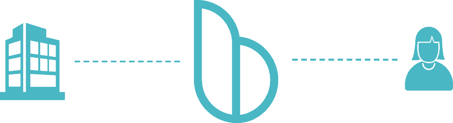Boulo - Professional achievement without compromise