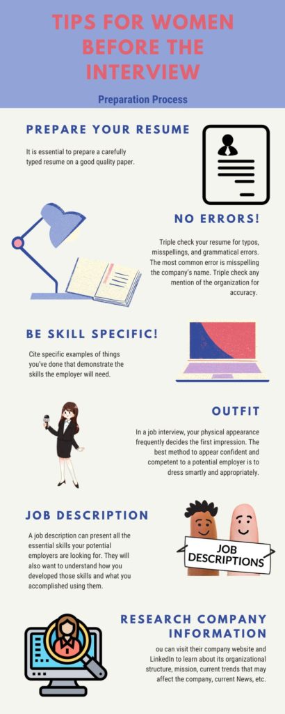 interview tips for women